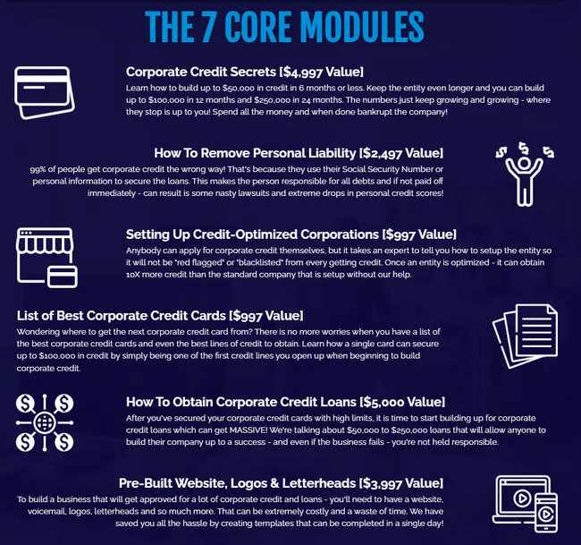 Corporate Credit Secrets