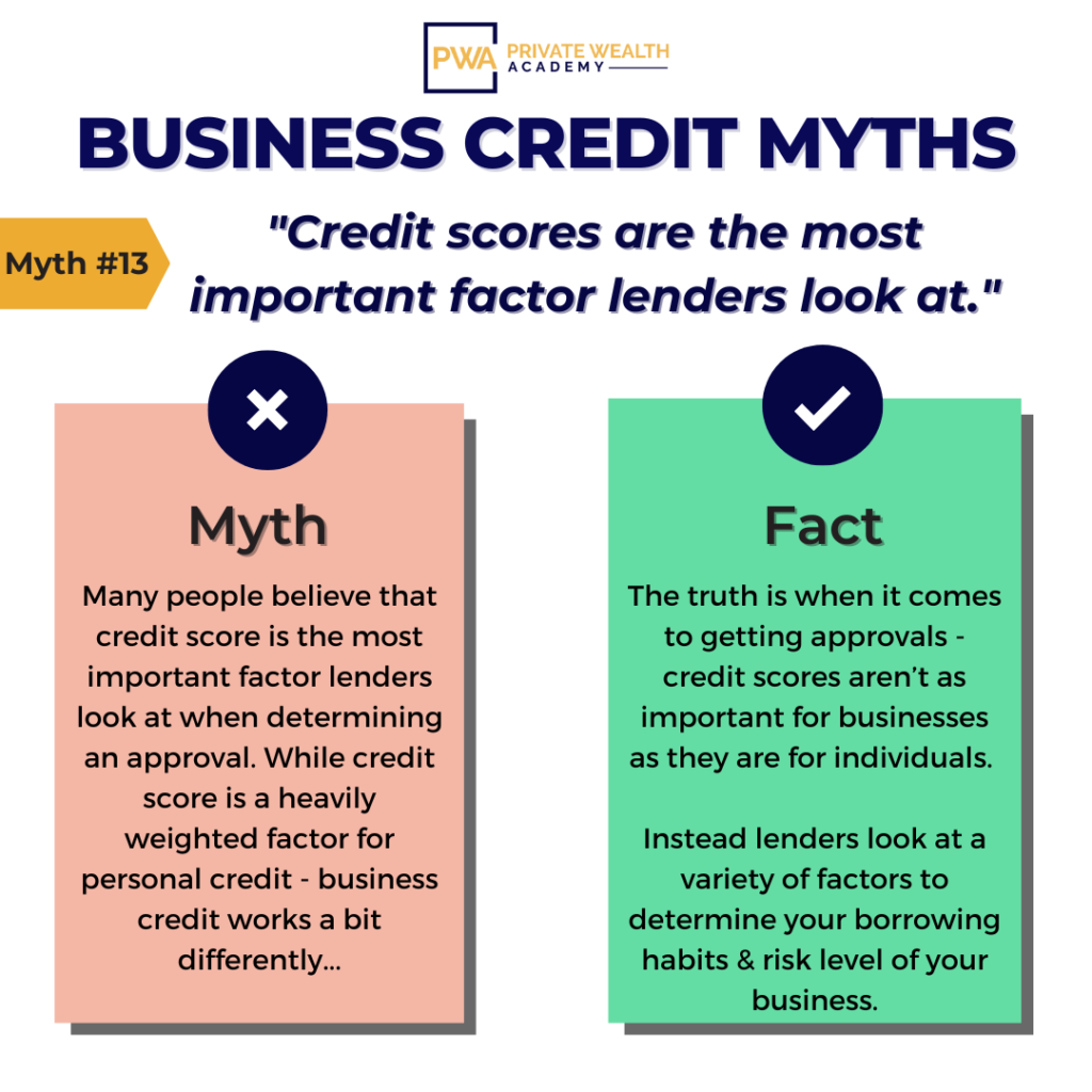 company credit scores