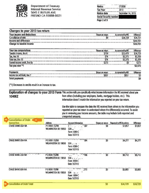 debt cancellation proof