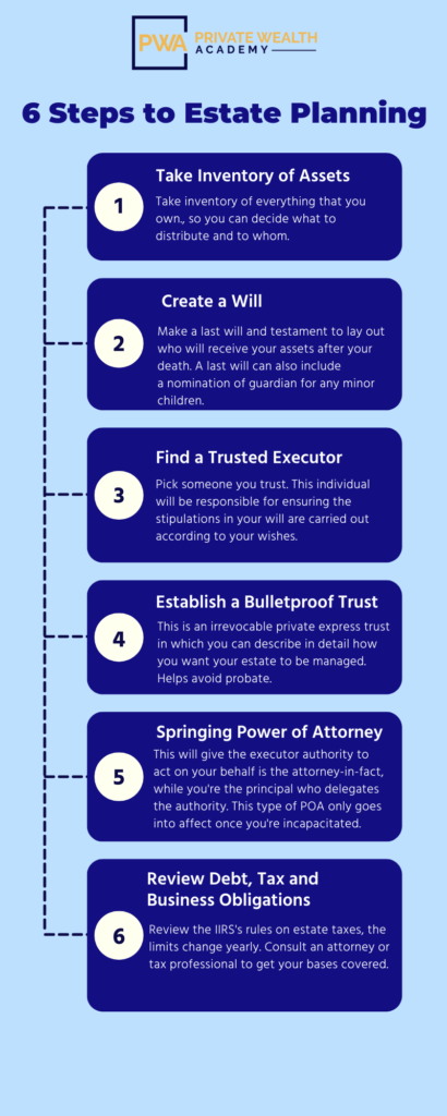 benefits of irrevocable trust