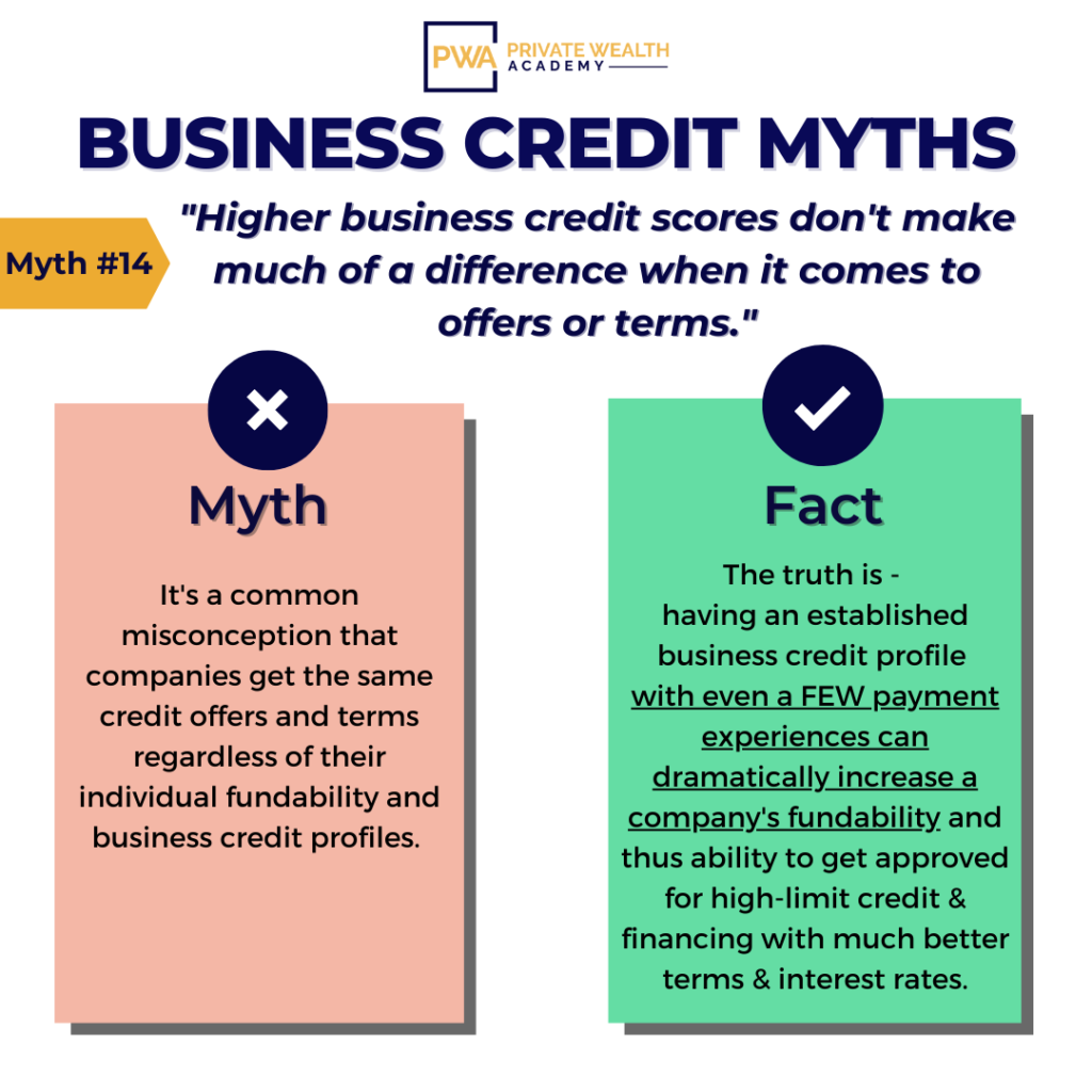 business credit score