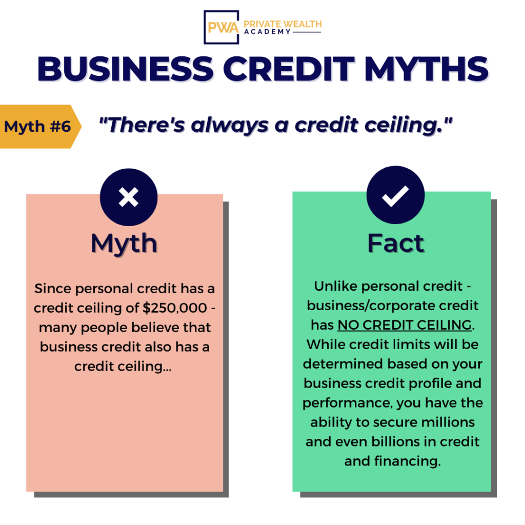 small business credit