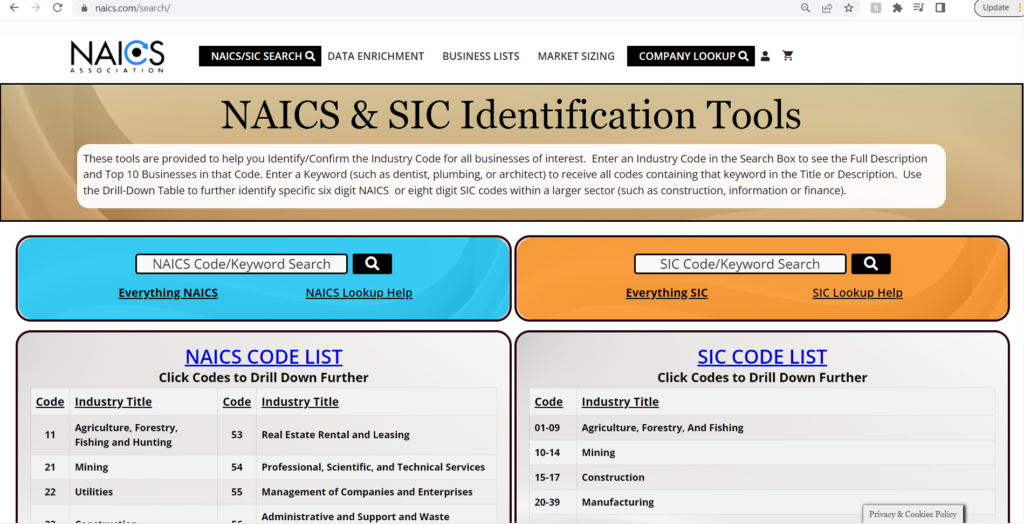 NAICS Code Business Credit in High Risk Industry