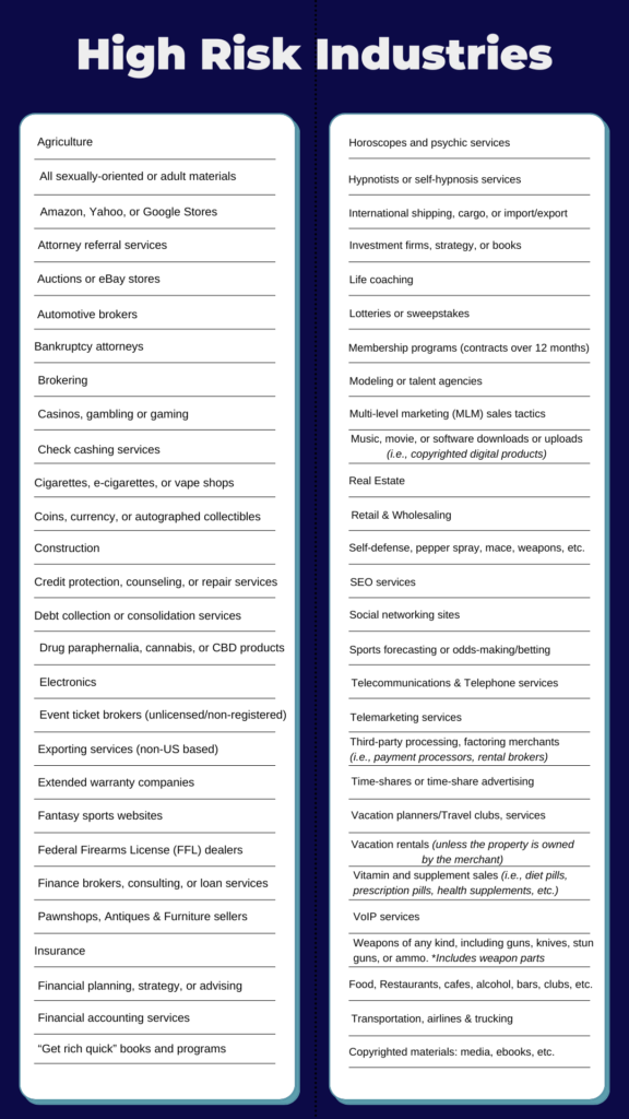 Business Credit in High Risk Industry