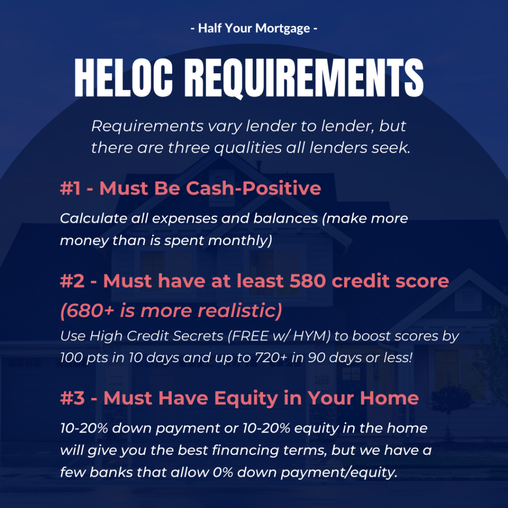 is it easy to get approved for a heloc