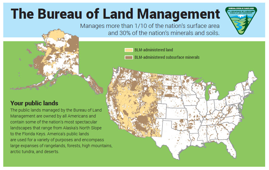 land patents