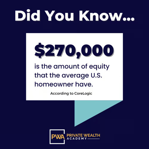 Americans average home equity