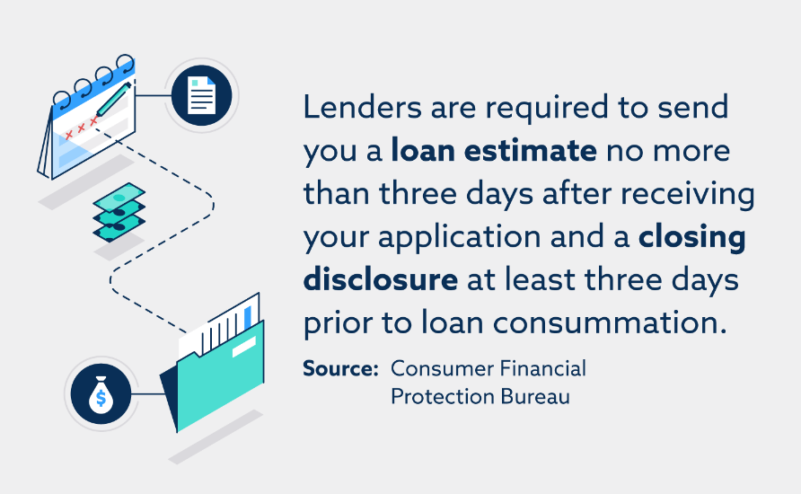 home equity line of credit lender